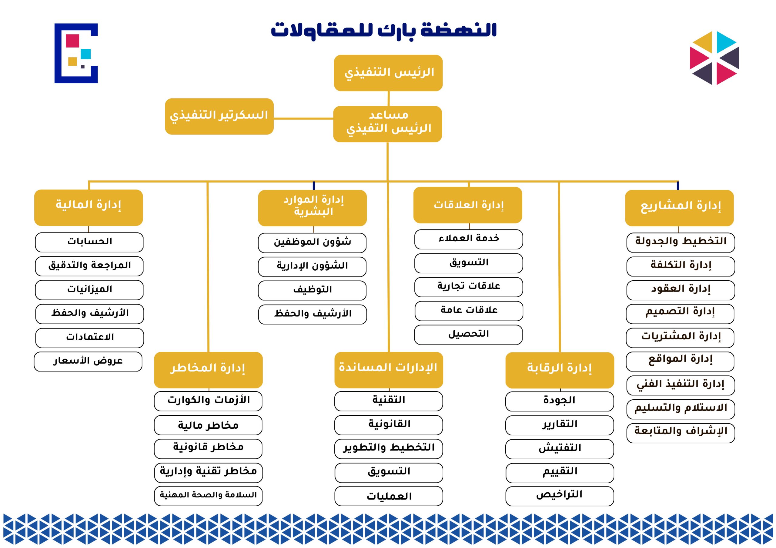 هيكل بارك21 scaled